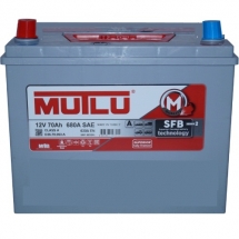 ���� �����������: Mutlu 70L+��� ����