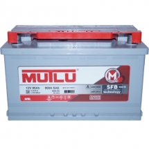 ���� �����������: Mutlu 90R+